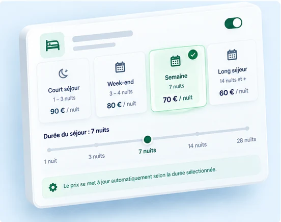 Interface DIRECT HPA pour appliquer automatiquement un tarif selon la durée du séjour en camping