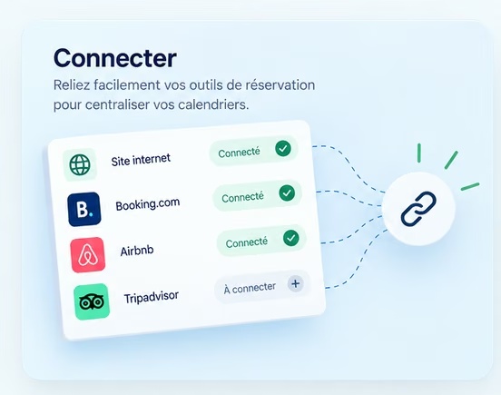 Connexion des calendriers de réservation du site internet, Booking.com, Airbnb et Tripadvisor
