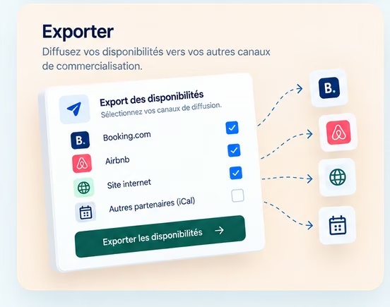 Export des disponibilités du camping vers les calendriers des différents canaux de réservation