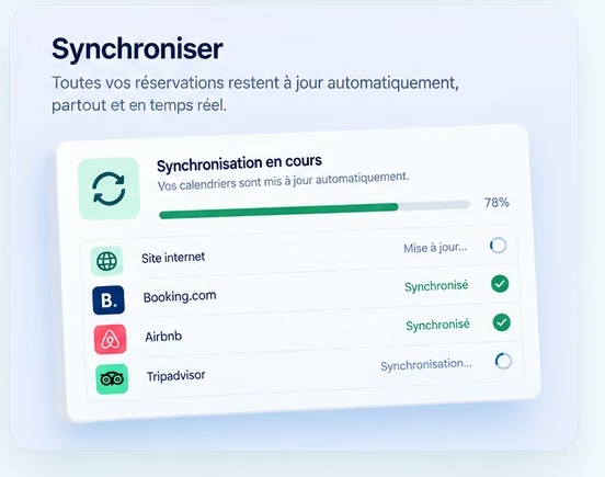 Synchronisation automatique des calendriers de réservation du camping entre plusieurs canaux