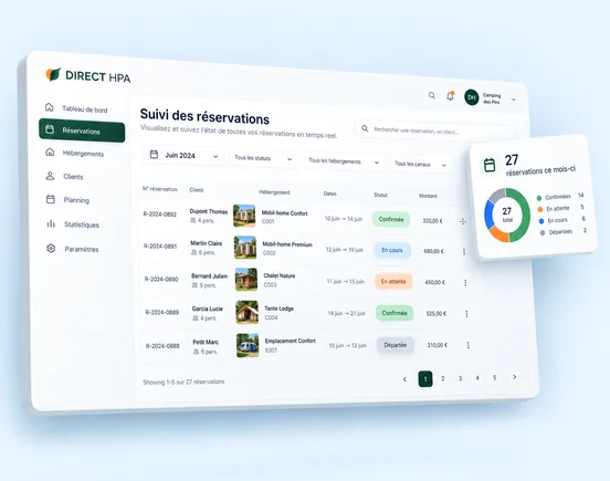 Tableau DIRECT HPA de suivi des réservations d’un camping avec statuts, montants et indicateurs mensuels