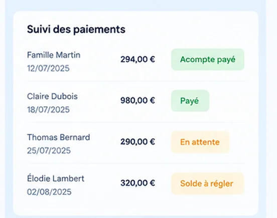 Tableau DIRECT HPA de suivi des paiements de réservations avec acompte payé, payé, en attente et solde à régler