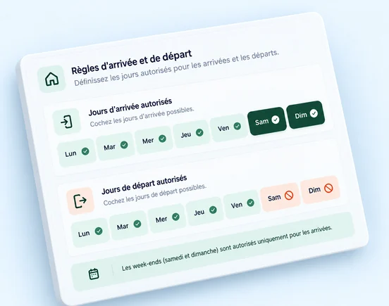 Interface DIRECT HPA pour définir les jours d’arrivée et de départ autorisés dans un camping