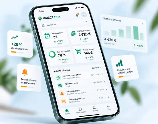 Interface mobile DIRECT HPA pour suivre l’activité d’un camping avec réservations, chiffre d’affaires et taux d’occupation